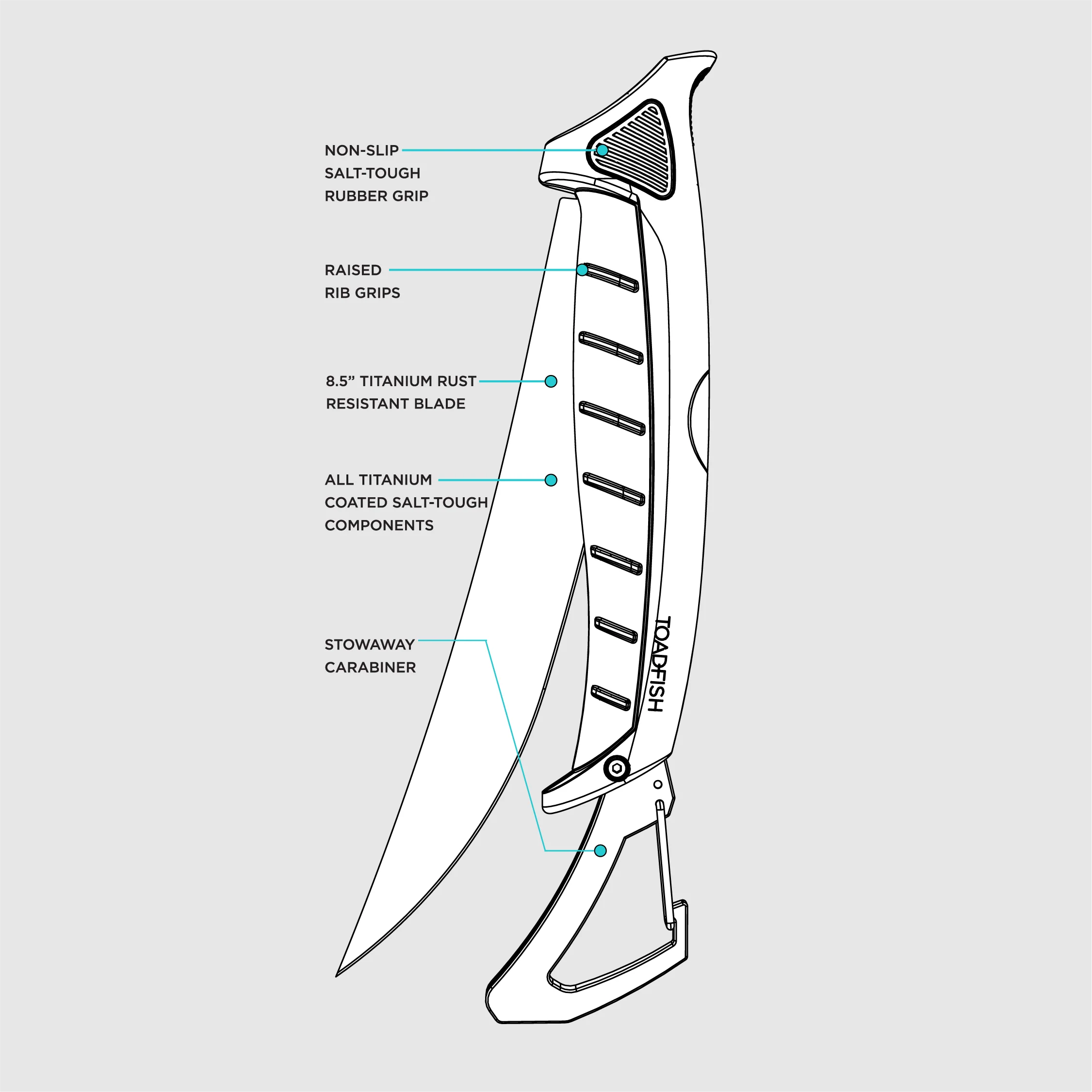 Folding Fillet Knife - Image 5
