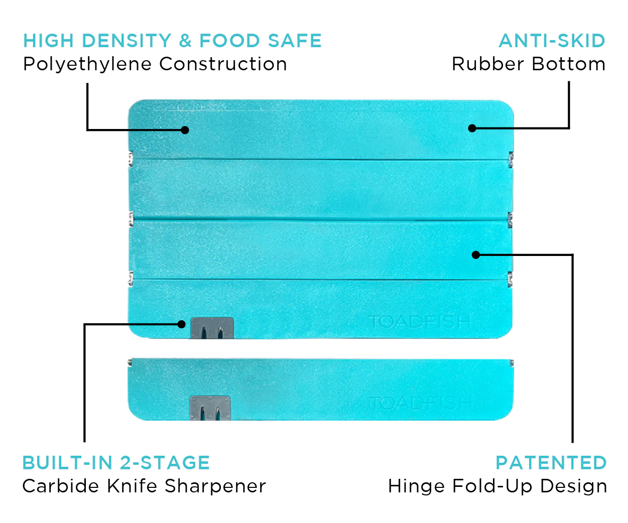 Folding Cutting Board- XL - Image 2