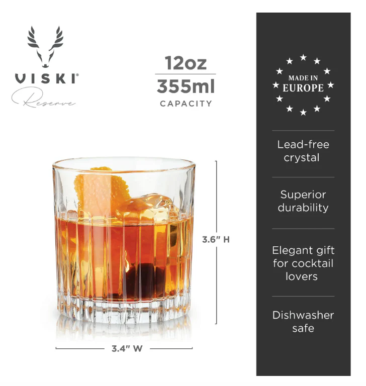 Reserve Milo Crystal Rocks Glasses - Image 4